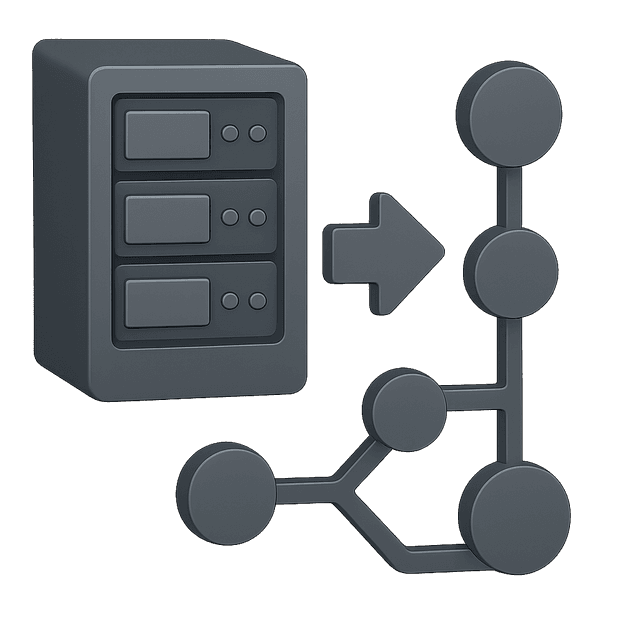 Einfache Integration in Ihre bestehende Infrastruktur